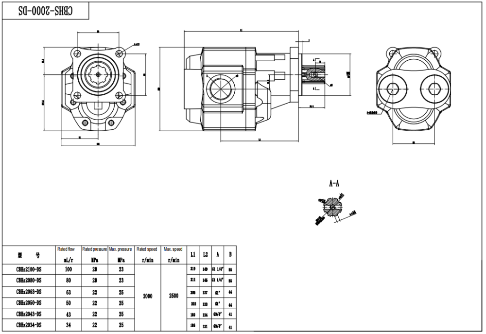 CBHST1-ISO-63  63 cm³/varv Hydraulisk kugghjulspump drawing image