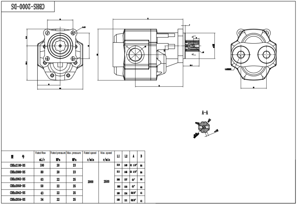 CBHST1-ISO-80 80 cm³/varv Hydraulisk kugghjulspump drawing image