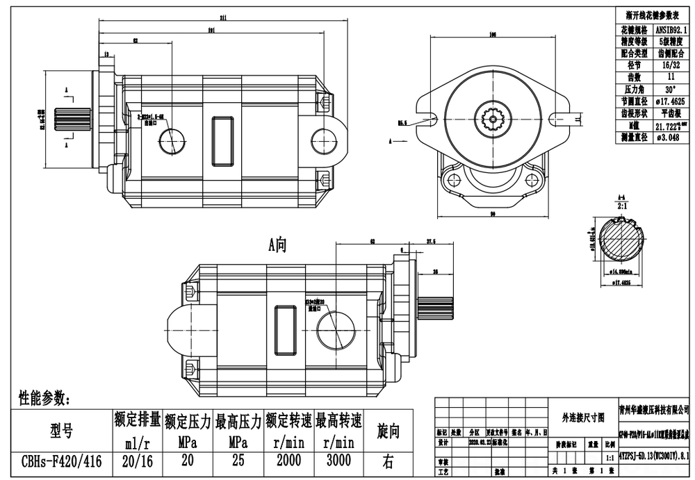 CBHS-F4 40 cm³/varv Hydraulisk kugghjulspump drawing image