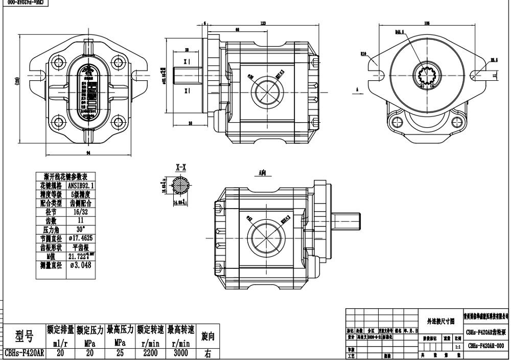 CBHS-F420 20 cc/varv Hydraulisk kugghjulspump drawing image