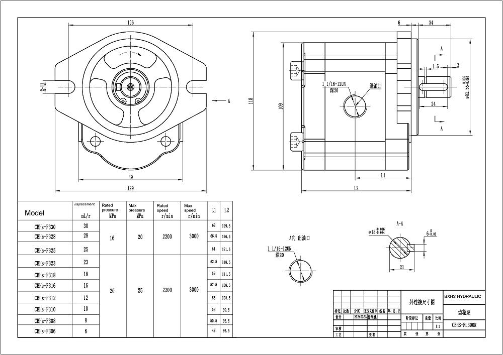 CBHS-FL-306 Förskjutning per varv Hydraulisk kugghjulspump drawing image