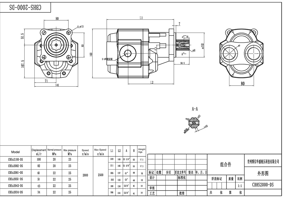 CBHST1-ISO-90 90 cc/varv Hydraulisk kugghjulspump drawing image