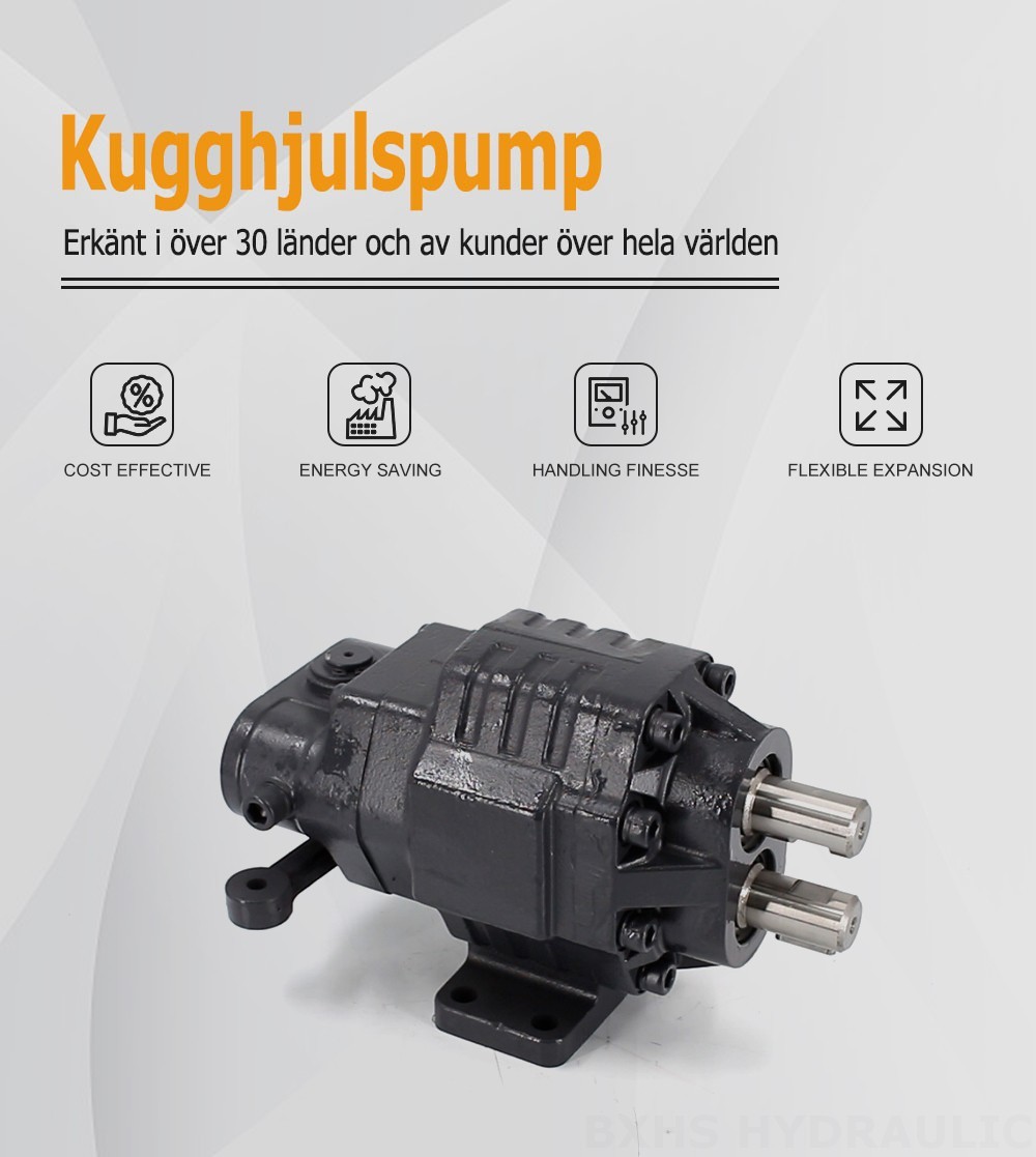 BF62M 63 cm³/varv 20 MPa (2900 psi) Hydraulisk kugghjulspump