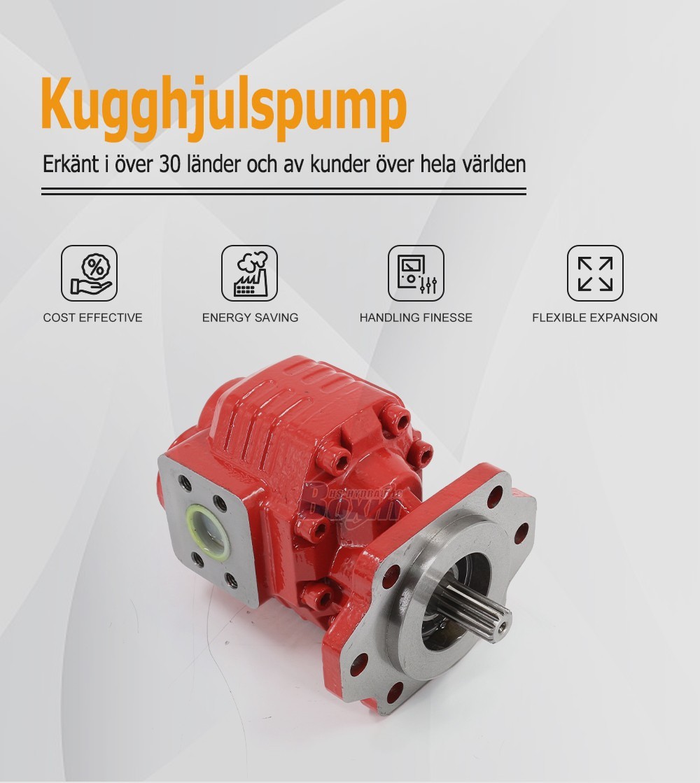 High Performance CBHC-2063 63 cc/rev Hydraulic Gear Pump Supplier