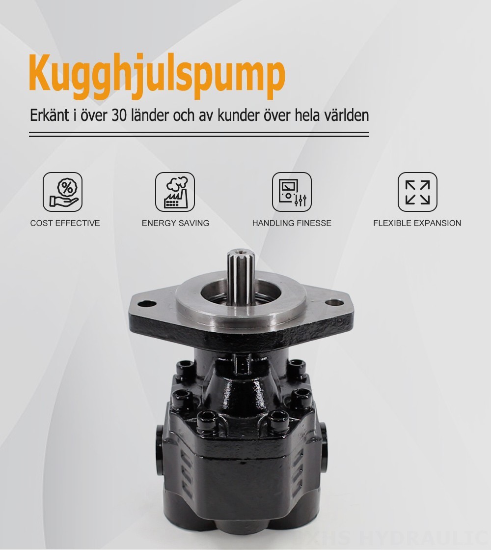 CBHL-2000 50 cm³/varv Hydraulisk kugghjulspump