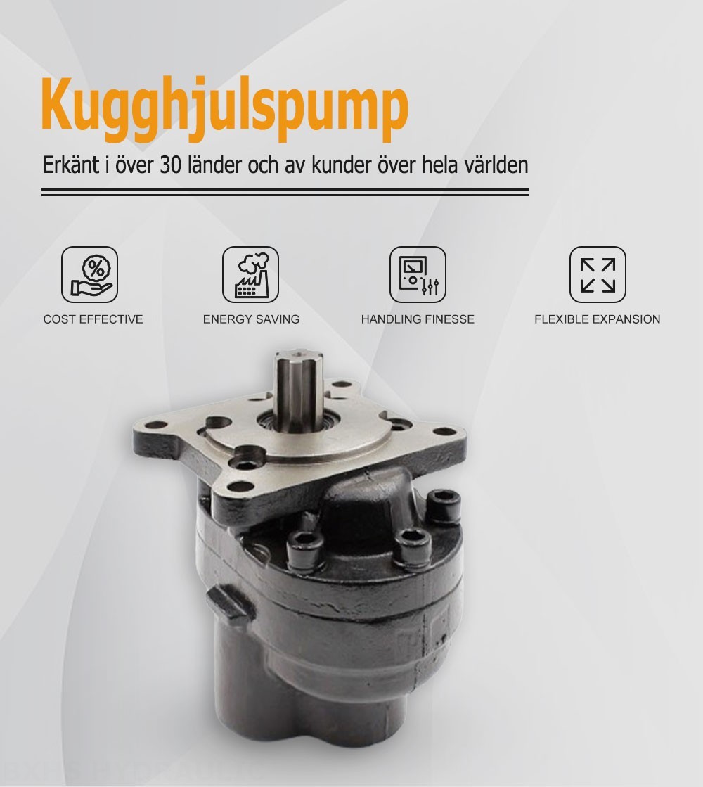 CBHS-F532 32 cm³/varv Hydraulisk kugghjulspump