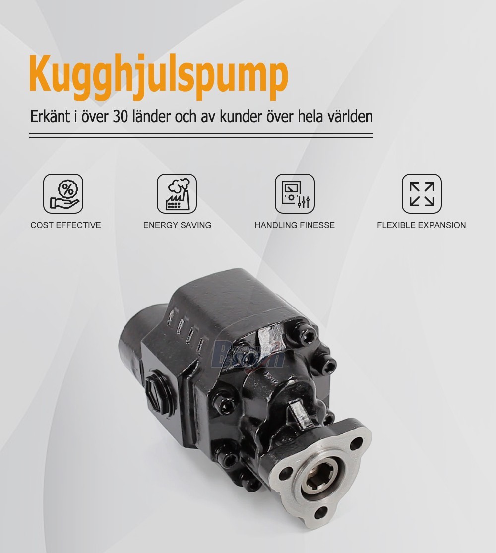 CBHW-UNI-80 80 cc/rev Hydraulic Gear Pump for Industrial Machinery