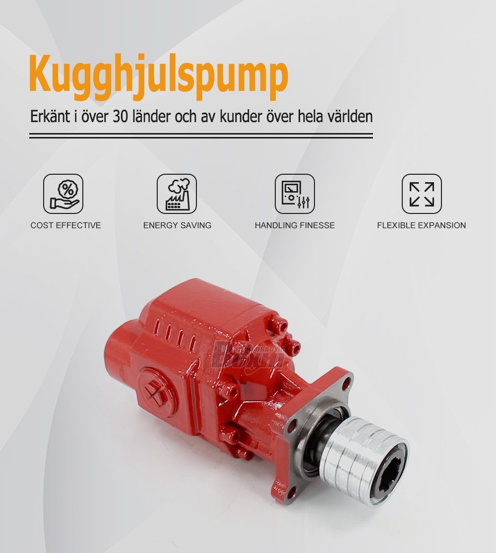 CBHW2080KH Series 80 cc/rev Displacement Hydraulic Gear Pump