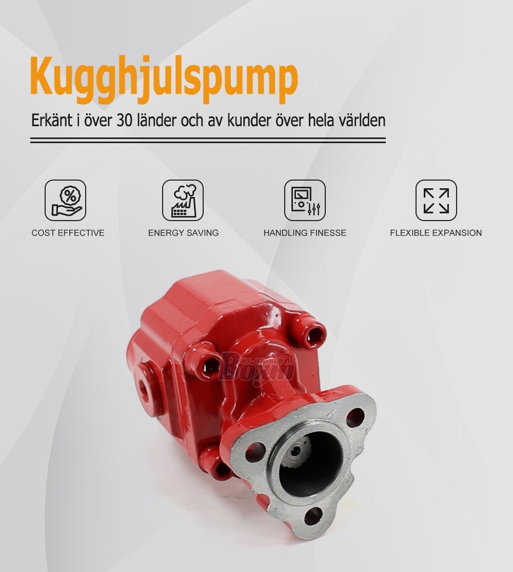 CBHX1025SK 25cc Displacement Aluminum Body Hydraulic Gear Pump