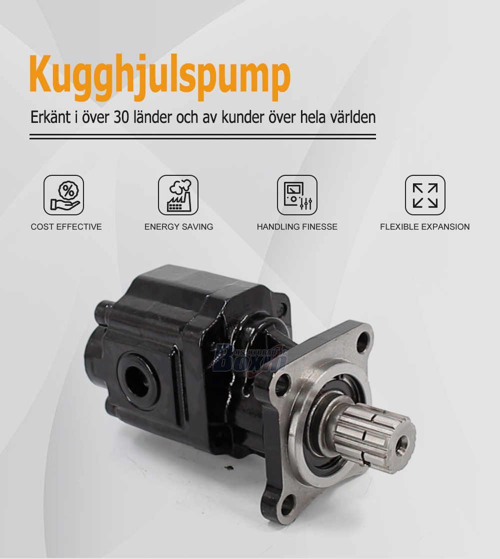 Durable CBHX1032-ISO 32 cc/rev Gear Pump for Hydraulic Systems