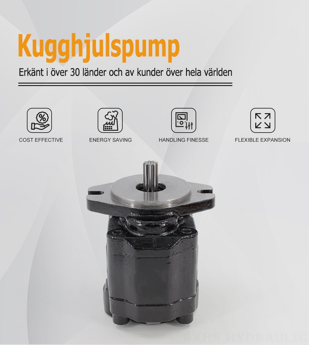 CBHZ-F20R 19,7 cc/varv Hydraulisk kugghjulspump