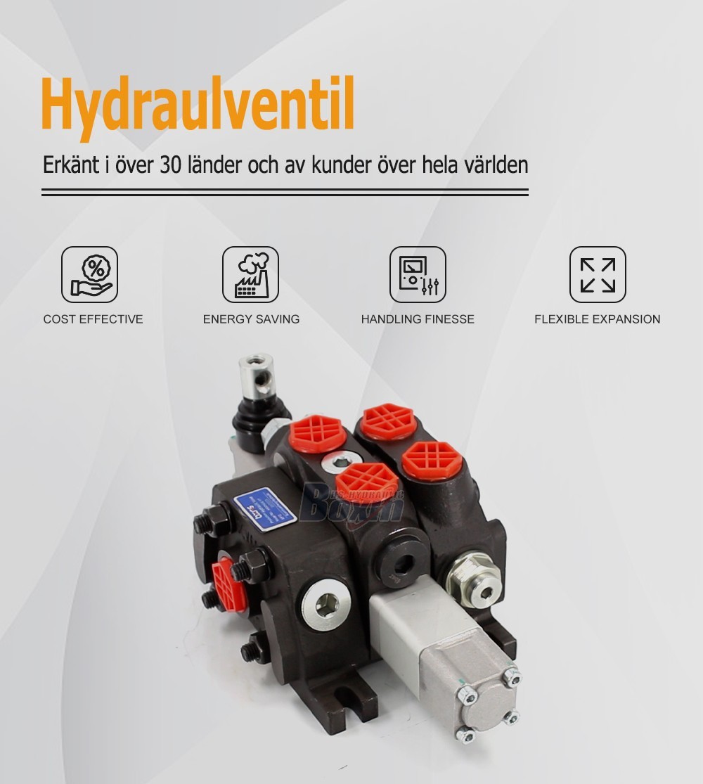 DCV60-JZTAW-J Manual 1 Spool Sectional Directional Valve