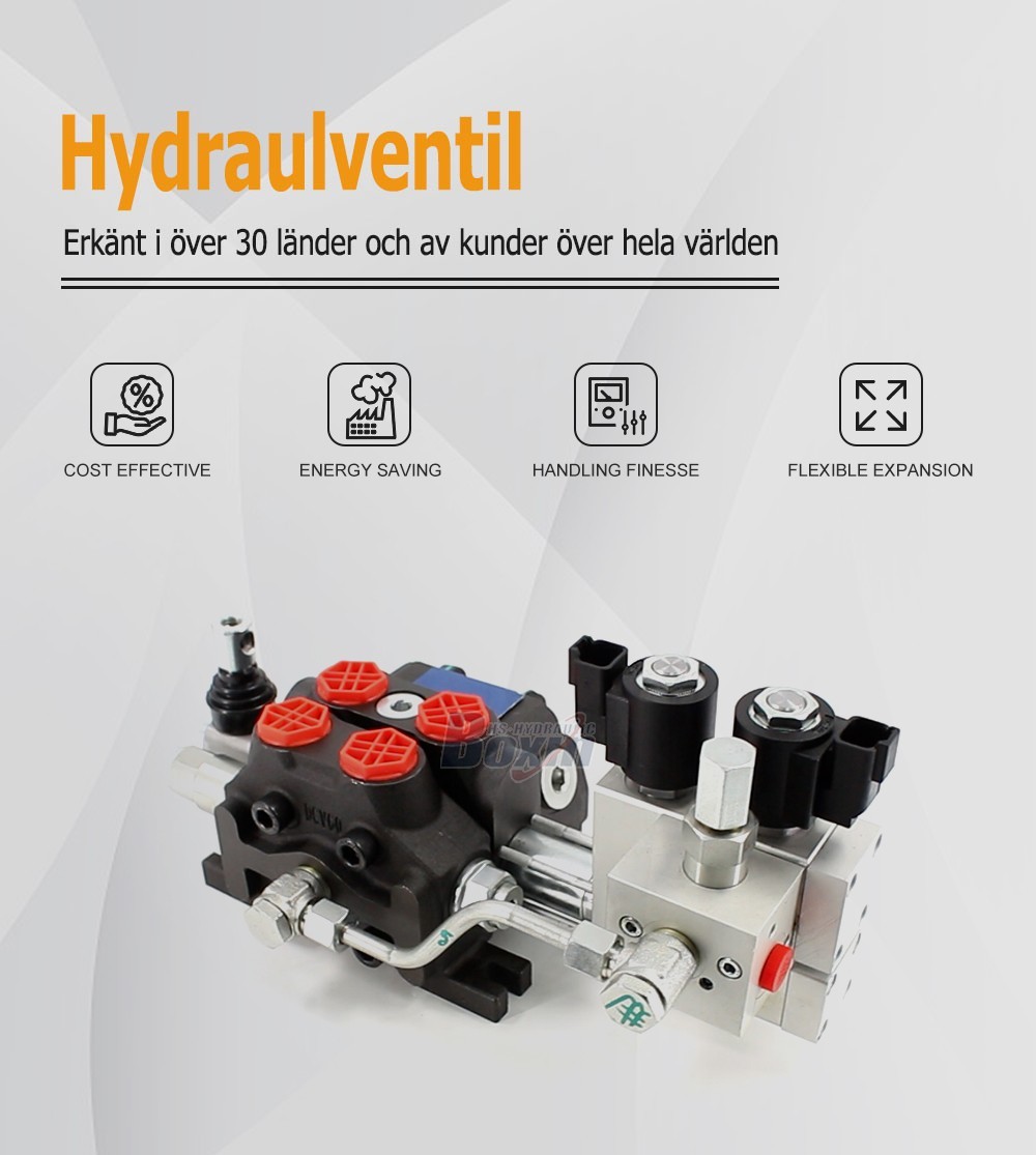 Hydraulic DCV60 1 Spool Electro-hydraulic Sectional Control Valve