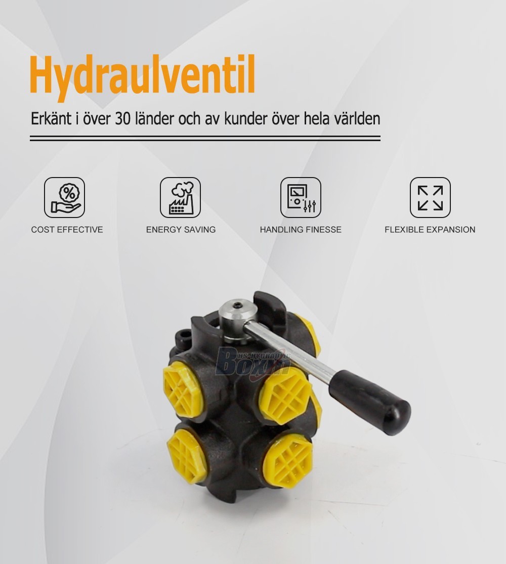 HSDV33-2 Manual 2 Spool Flow Diverter Valve for Hydraulic Systems