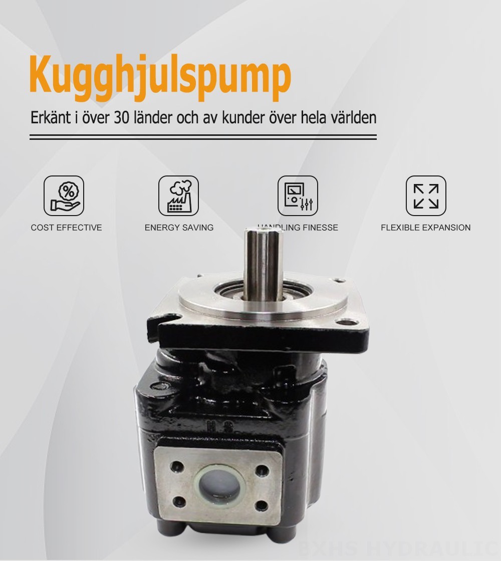 JHP2063 63 cm³/varv Hydraulisk kugghjulspump