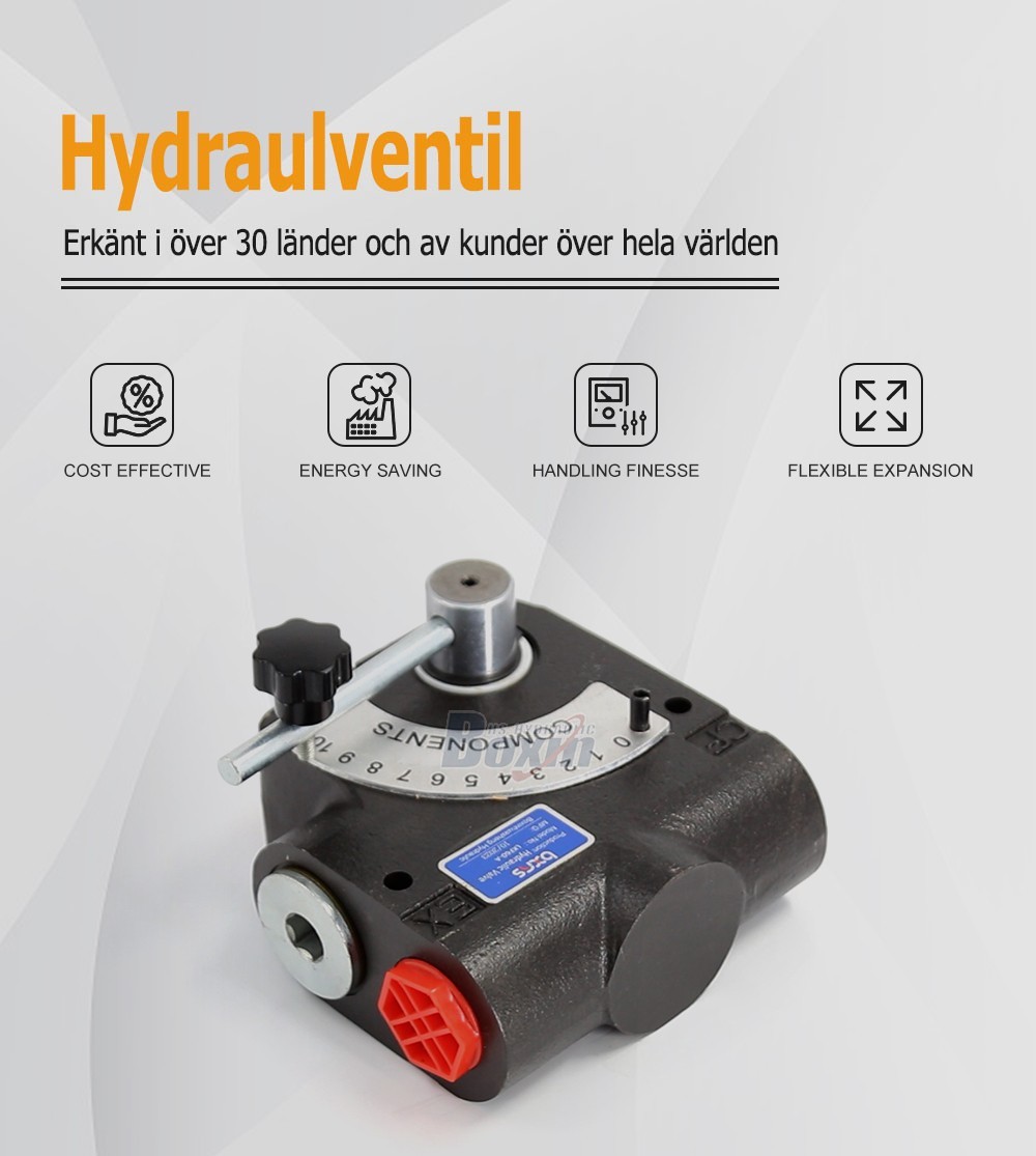 LKF60-WAQF Hydraulic 1 Spool Flow Control Valve for Industrial Systems