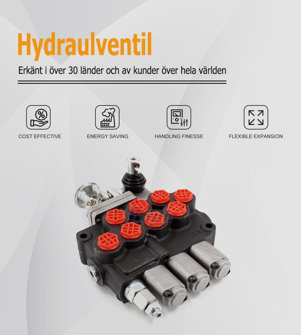 Direct Source for M45 Series 3 Spool Monoblock Valves