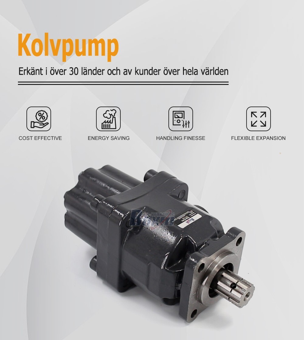 China Manufacturer P7-63-GRAY 63 cc/rev Hydraulic Piston Pump