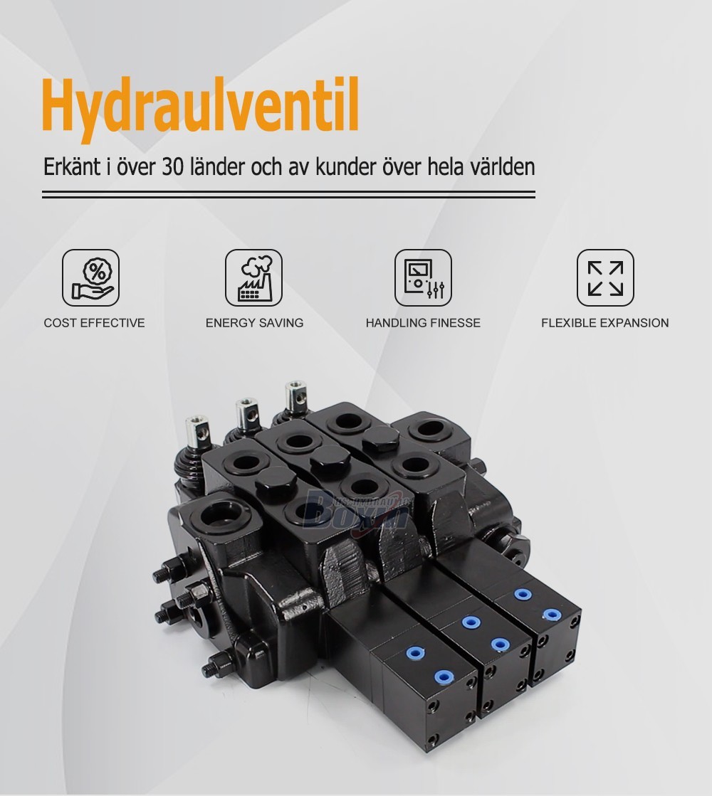 Strategic Partnership Opportunity for SDS180Q Pneumatic and Manual 3 Spool Valve Distribution