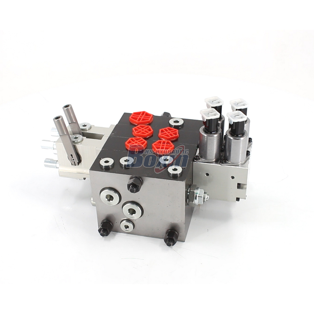 Strategic Partnership Opportunity for HSDPX100DY-2 Electro-hydraulic Valve Distribution and Trade main image